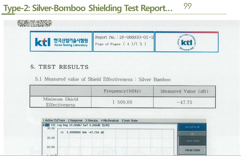 Silver Bamboo Test report 1